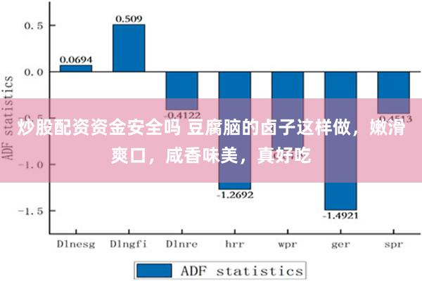 炒股配资资金安全吗 豆腐脑的卤子这样做，嫩滑爽口，咸香味美，真好吃