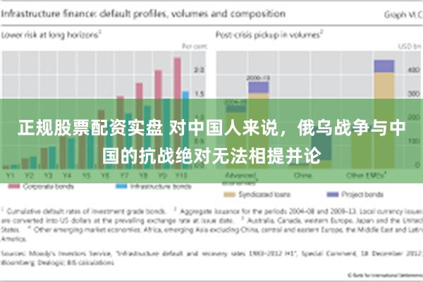 正规股票配资实盘 对中国人来说，俄乌战争与中国的抗战绝对无法相提并论