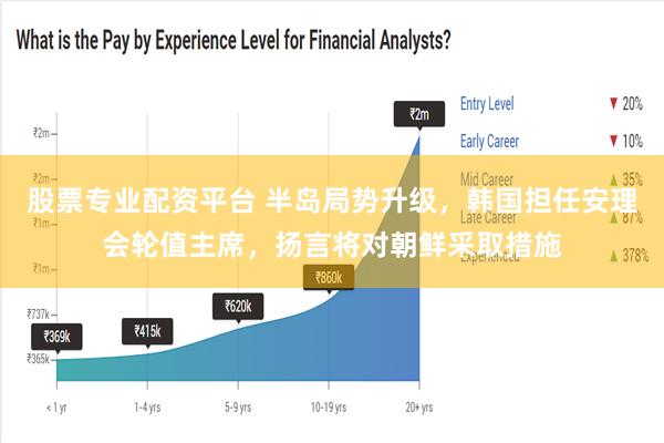 股票专业配资平台 半岛局势升级，韩国担任安理会轮值主席，扬言将对朝鲜采取措施