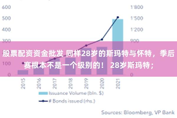 股票配资资金批发 同样28岁的斯玛特与怀特，季后赛根本不是一个级别的！ 28岁斯玛特；