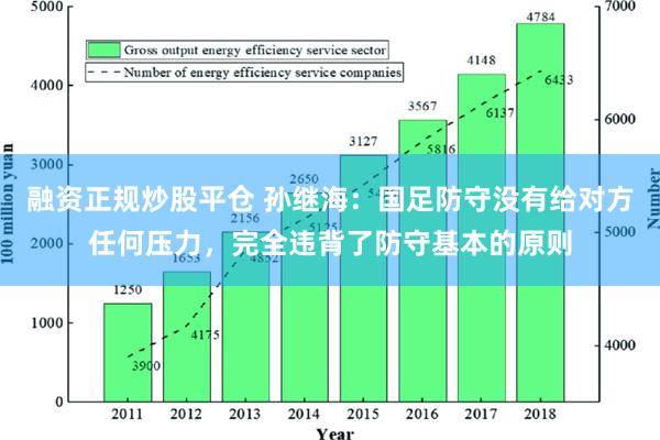 融资正规炒股平仓 孙继海：国足防守没有给对方任何压力，完全违背了防守基本的原则