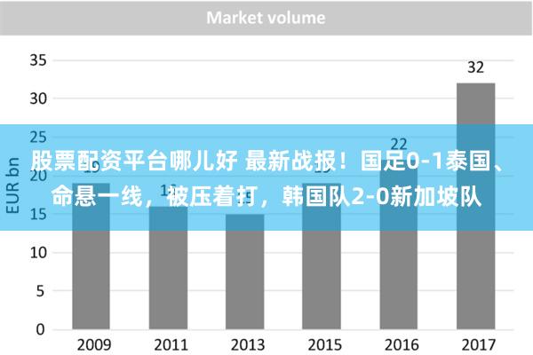 股票配资平台哪儿好 最新战报！国足0-1泰国、命悬一线，被压着打，韩国队2-0新加坡队