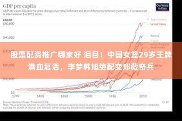 股票配资推广哪家好 泪目！中国女篮29岁王牌满血复活，李梦韩旭绝配变郑薇奇兵