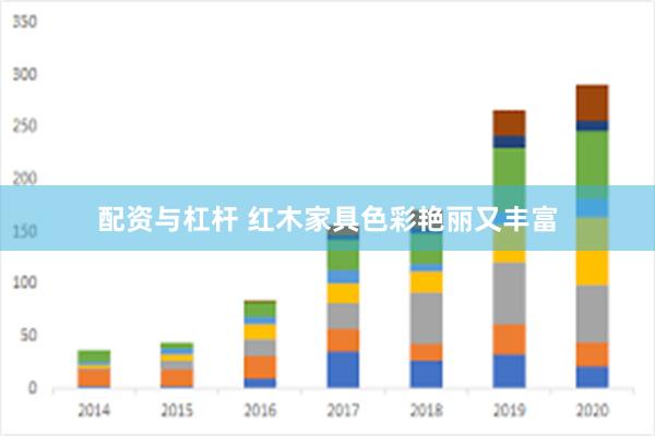 配资与杠杆 红木家具色彩艳丽又丰富