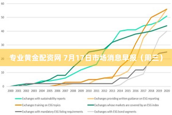 专业黄金配资网 7月17日市场消息早报（周三）