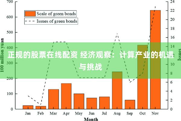 正规的股票在线配资 经济观察：计算产业的机遇与挑战