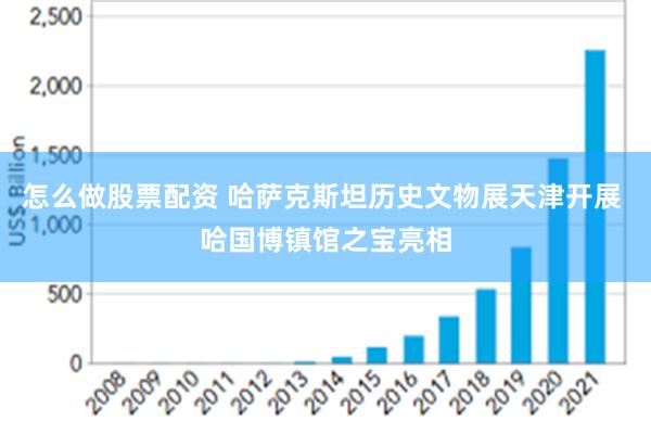 怎么做股票配资 哈萨克斯坦历史文物展天津开展 哈国博镇馆之宝亮相