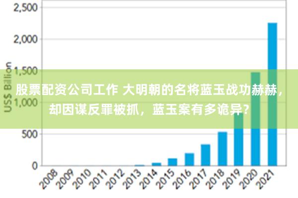 股票配资公司工作 大明朝的名将蓝玉战功赫赫，却因谋反罪被抓，蓝玉案有多诡异？