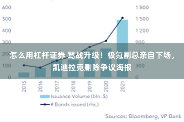 怎么用杠杆证券 骂战升级！极氪副总亲自下场，凯迪拉克删除争议海报