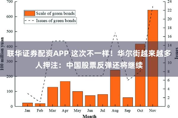 联华证券配资APP 这次不一样！华尔街越来越多人押注：中国股票反弹还将继续