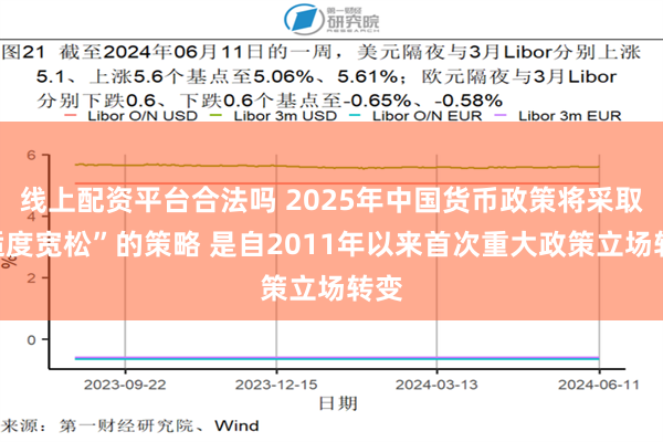 线上配资平台合法吗 2025年中国货币政策将采取“适度宽松”的策略 是自2011年以来首次重大政策立场转变