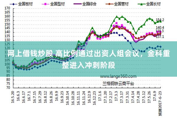 网上借钱炒股 高比例通过出资人组会议，金科重整进入冲刺阶段