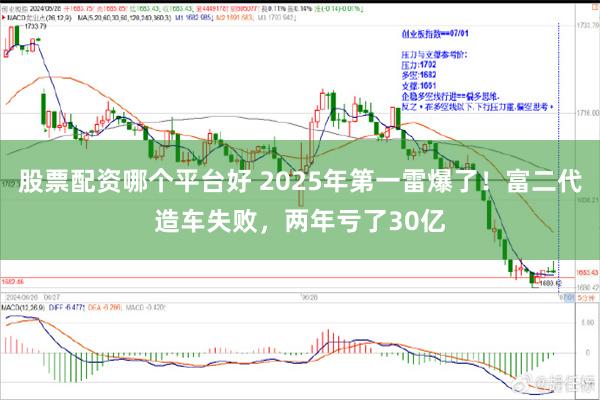 股票配资哪个平台好 2025年第一雷爆了！富二代造车失败，两年亏了30亿